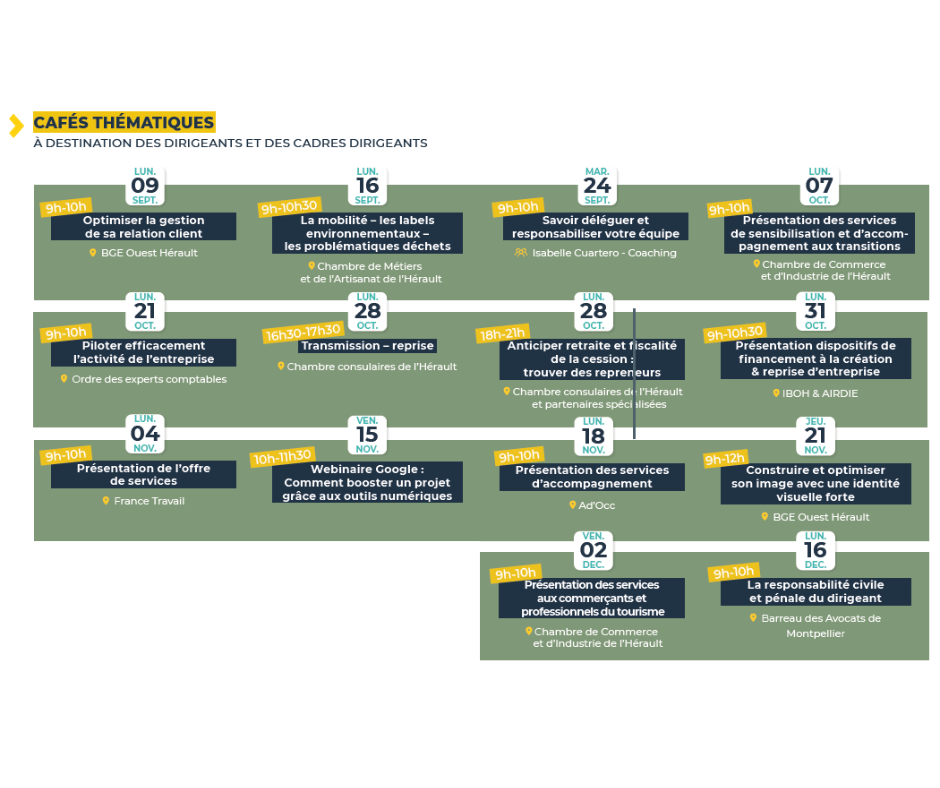 Agenda ateleirs cafe dirigeants